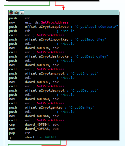 IDA showing encryption function calls